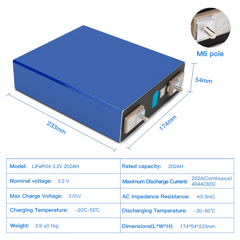 Free Shipping 3.2Volt 202Ah 280ah 8pcs Lithium Ion Lifepo4 Battery for Solar Energy Storage Systems