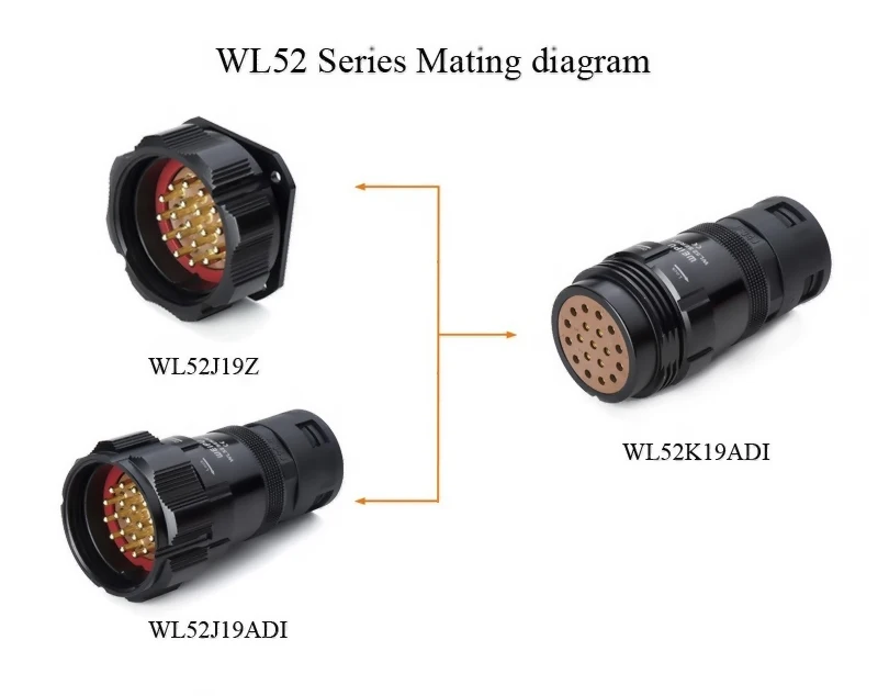 WL52K19TADI IP67 Waterproof 19 Pins Screwed socket Connector