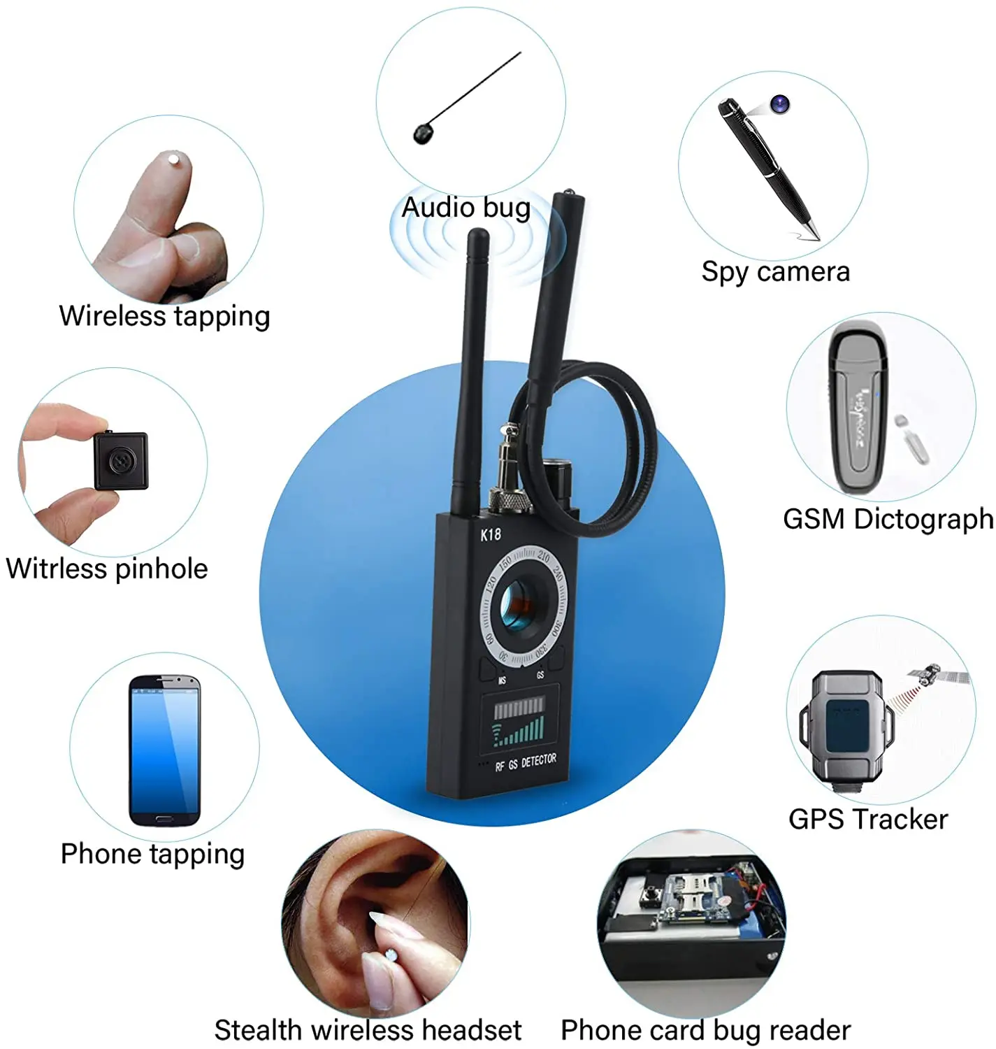 Антишпионский/обнаружитель ошибок детектор скрытой камеры GPS-детектор сканер радиосигнала устройства для GPS-трекера