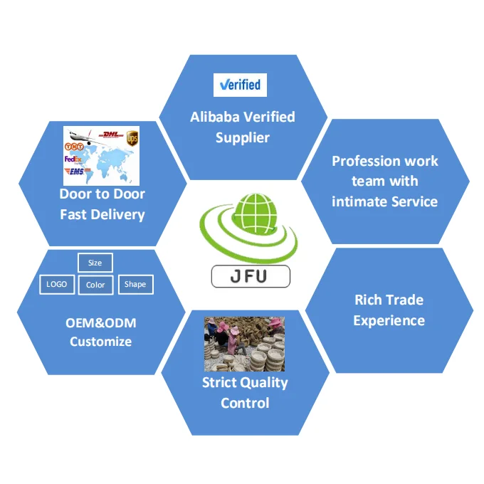 Yulin Jiafu Jute Woven Storage Basket Hemp Rope Flower Pot mini cotton jute planter small jute plant pot