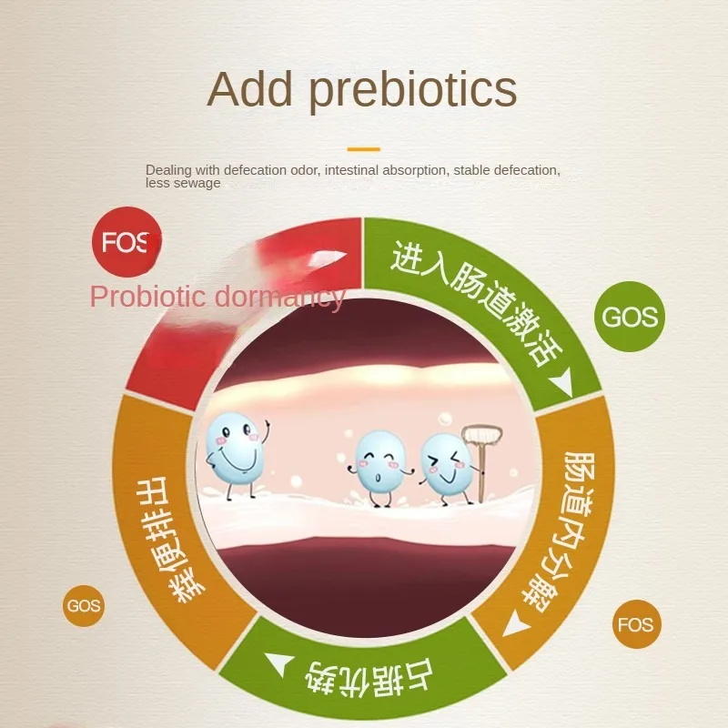 Factory direct wholesale of aquarium products, specialized fish food for small fish