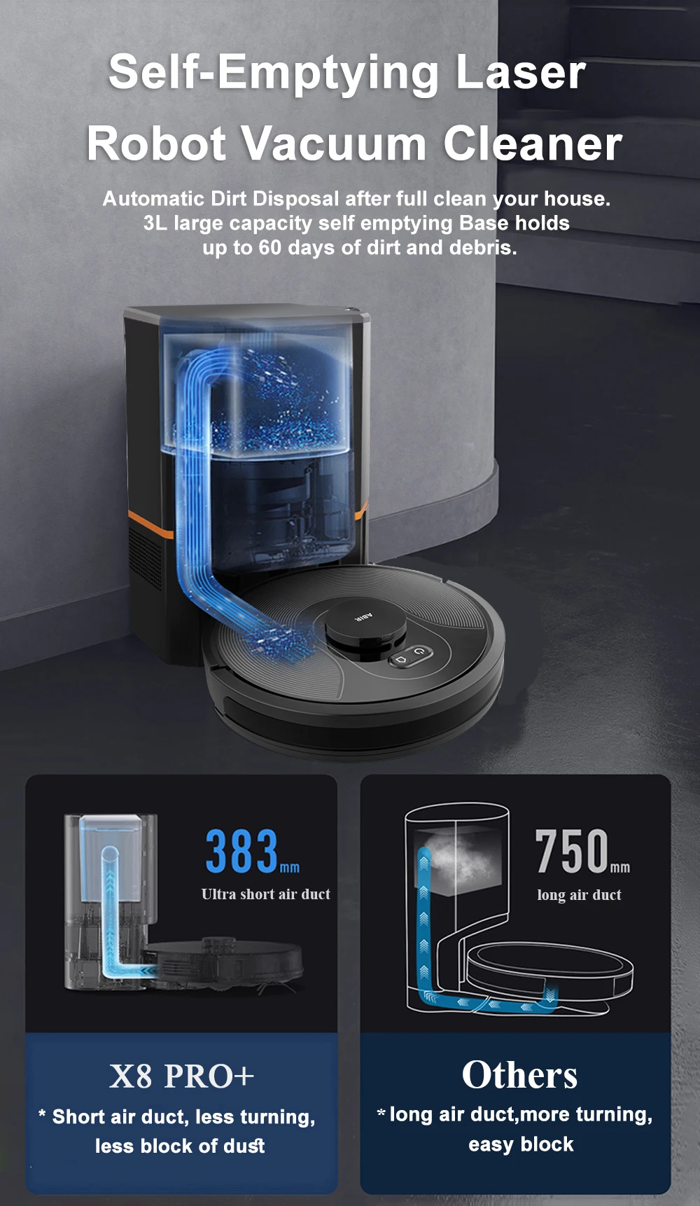 X8 PRO+ Robot Vacuum Cleaner & Mop Combo, Self Empty, Laser Lidar Navigate, Multi-floor Map,5000KPa, 180Min Run