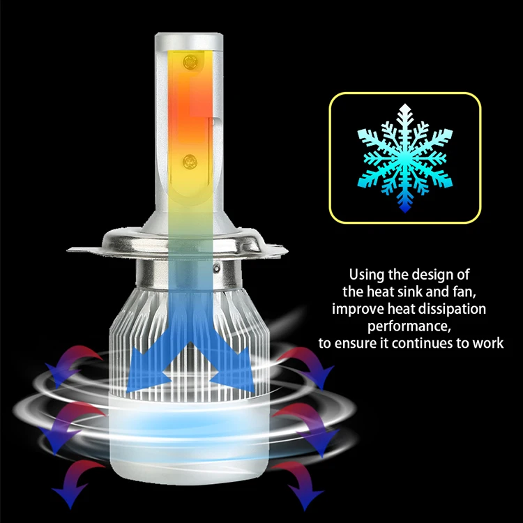 
Manufacturer auto parts led headlight C6 36W 3800 lumens car led headlight,led light car headlight h1 h7 880 led car head lamp 