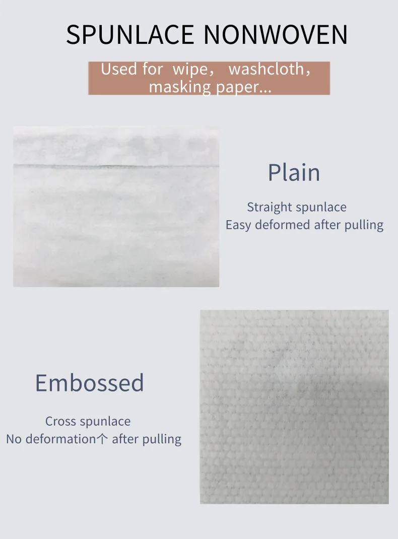 JUHUA Bamboo Spunlace Nonwoven Fabric For Wet Wipes Eco Friendly Embossed Spunlace Nonwoven