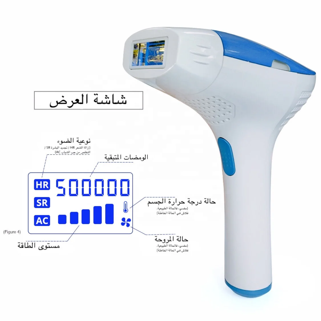 Mlay New 500000 Shots Home Use Mini Ipl Hair Removal Device With 3 Functions Lamps