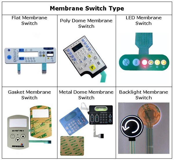 membrane switch Type.jpg