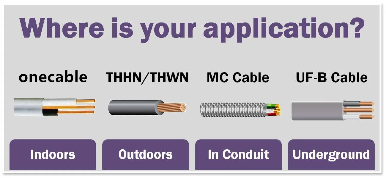 Electric coper gauge wire and coaxial cable green yellow white gray Feeder Cable 14-2 250ft 12/2 AWG, 250 ft UF-B Underground