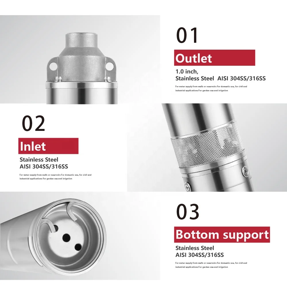 Zri Helical Rotor Pump Solar Smart Home Booster Water Pump For Agriculture Mini