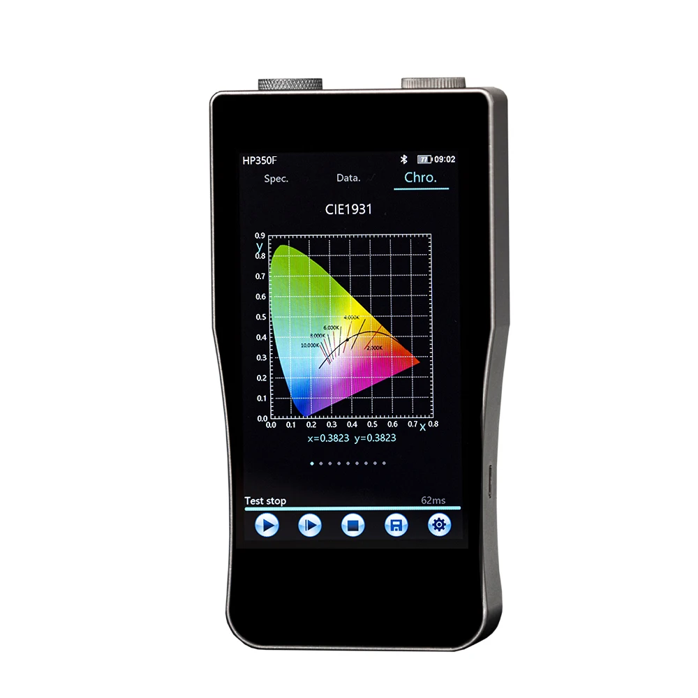 Спектрометр-анализатор спектра HP350F