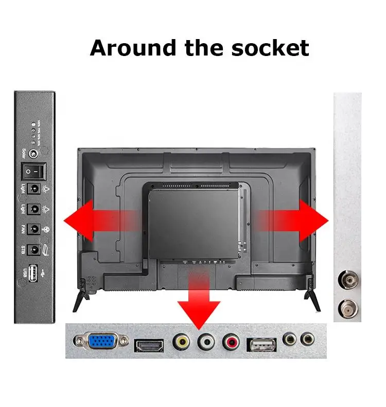 Solar Energy Storage TV High-definition and delicate visual enjoyment SLIM DESIGN LED TVHD RESOLUTION 1366x768