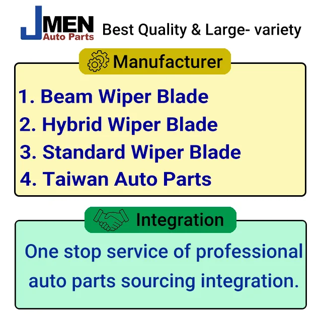 Jmen for VW VOLKSWAGEN CRAFTER FOX LUPO Beam Wiper Blade Standard Hybrid Auto Accessories Seal Arm Parts