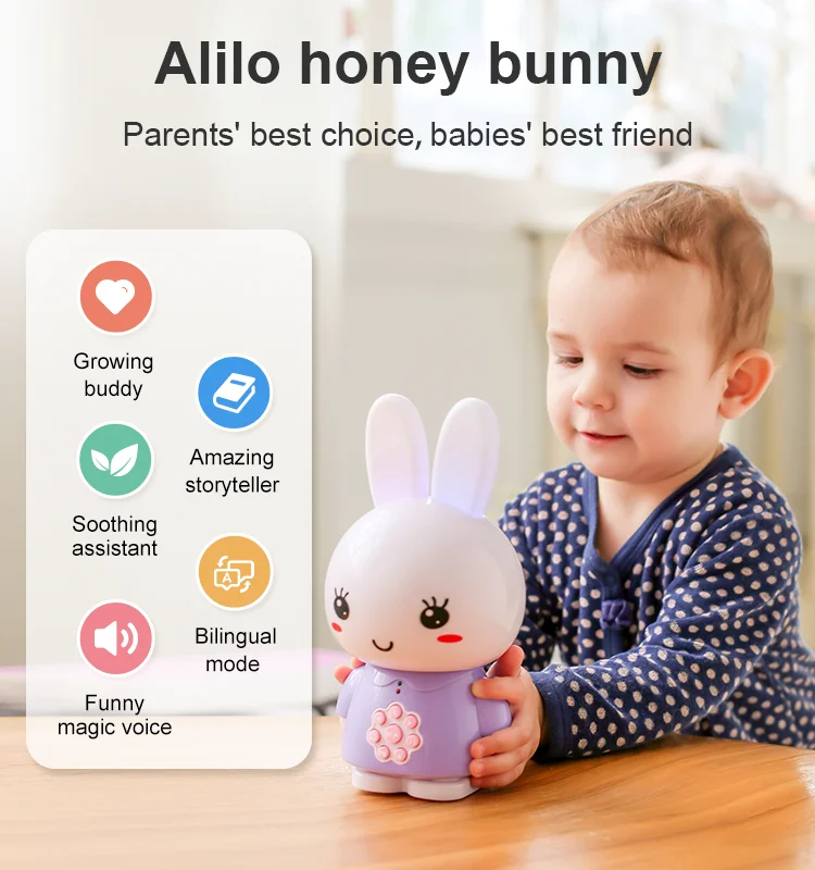 
Alilo G6 Smart Storyteller Early Learning Machine Musical Robots Childrens Educational Toys 