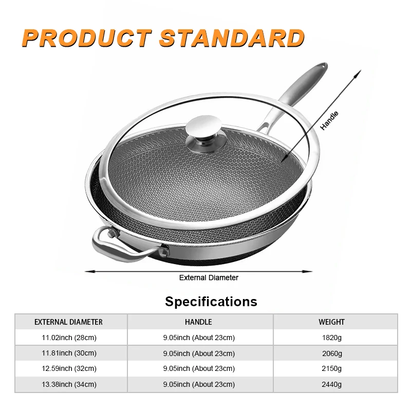 New Design Three-Layer Nonstick Stainless Steel Wok Pan with Lids Honeycomb Cooking Frying Pan for Hotels
