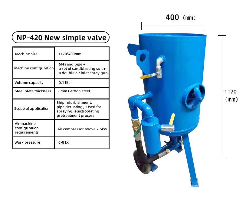 
portable mini sandblast small high pressure water plus sand blasting rust mobile pot sandblasting equipment machine for sale 