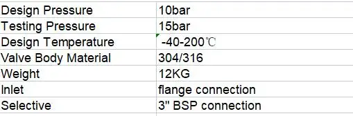 Bottom Discharge- DN80 BSP Discharge Ball Valve for ISO Tank Container Spare Parts From Sunpass