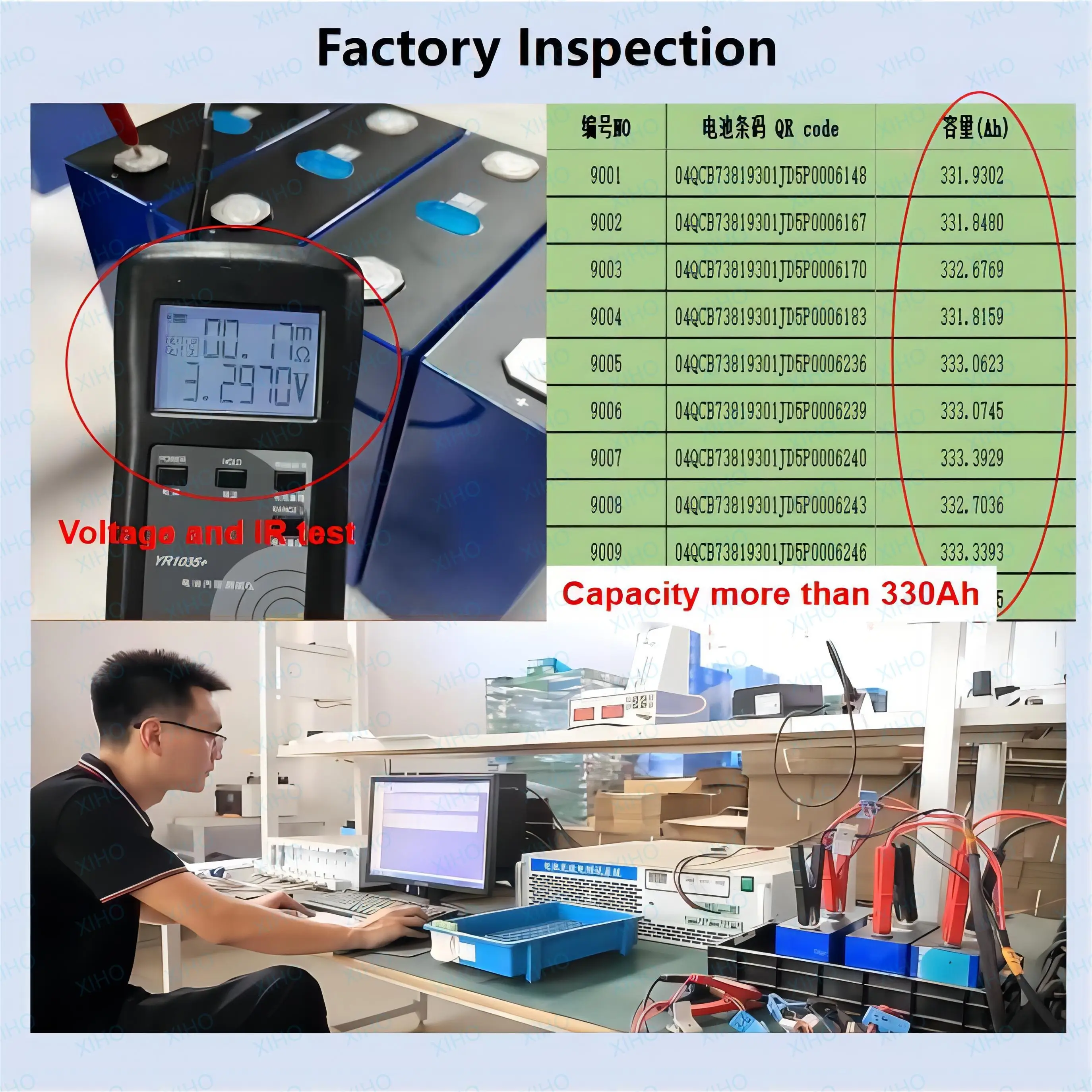 Xiho Ukraine EU Stock Ev e 330AH 320AH 280Ah LF280K 3 2 V Lifepo4 батарейные элементы 12V 24V 48V 100Ah 200Ah призматический элемент