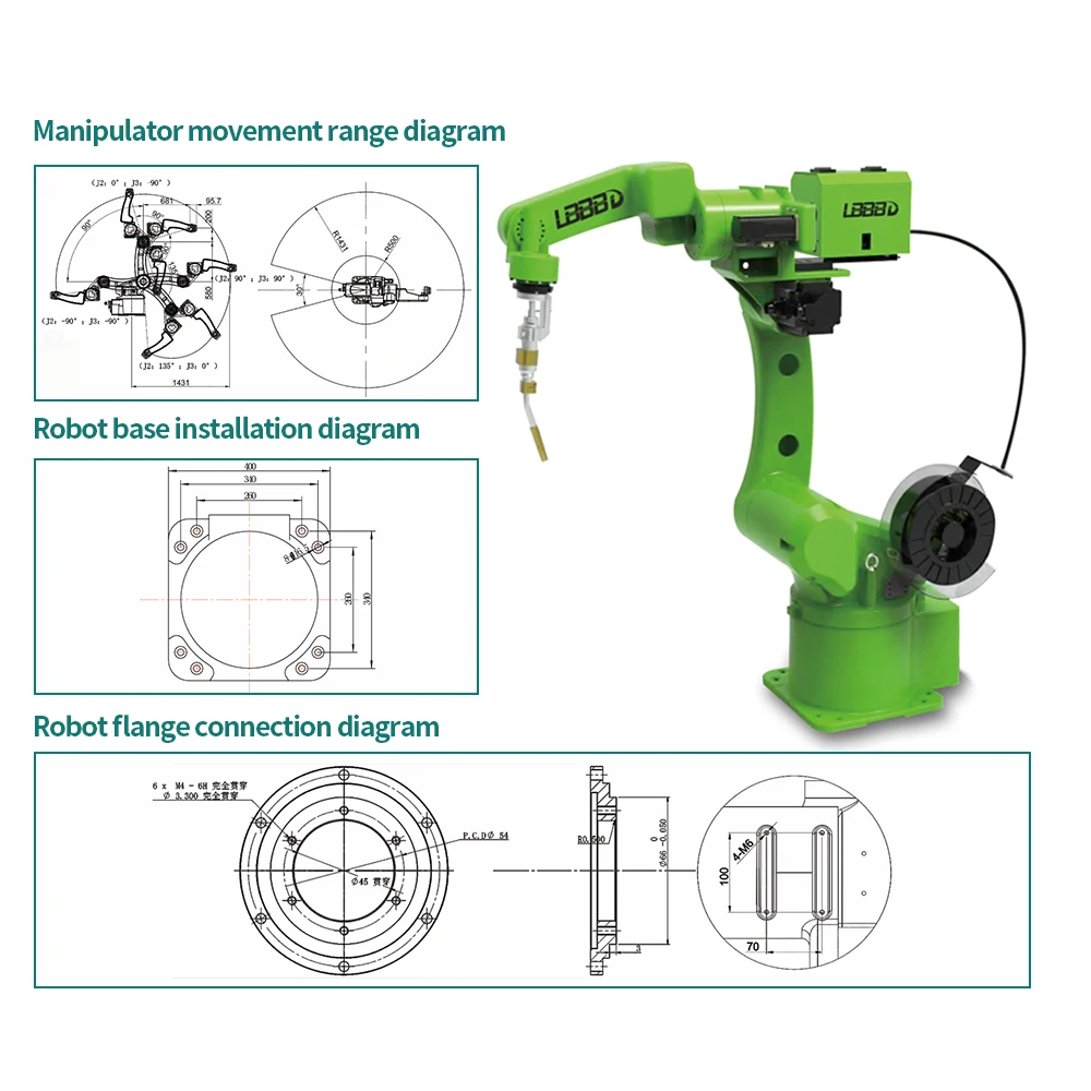 SWJD 6 Axis China frame cnc arc tig welding robot machine abb robot arm for Parts Assembly spot Robotic Arm