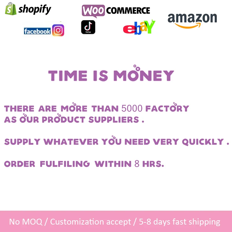 1688 buying Shopify sourcing agent dropshipping agent fulfillment services with low rate no moq branding accept