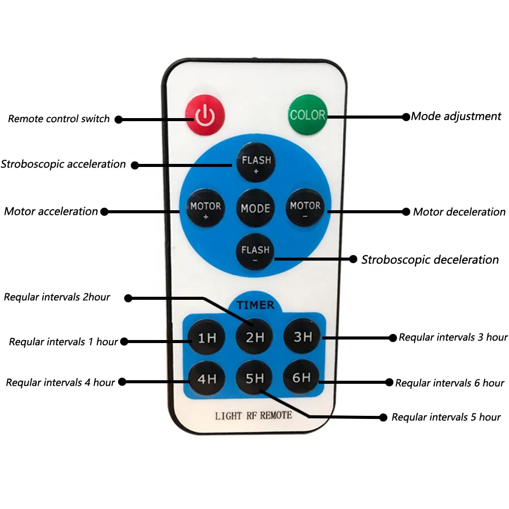 Garden Outdoor Waterproof Christmas Tree Xmas Holiday Shower Lighting RGB Remote Static Star Dots Laser Projector Light