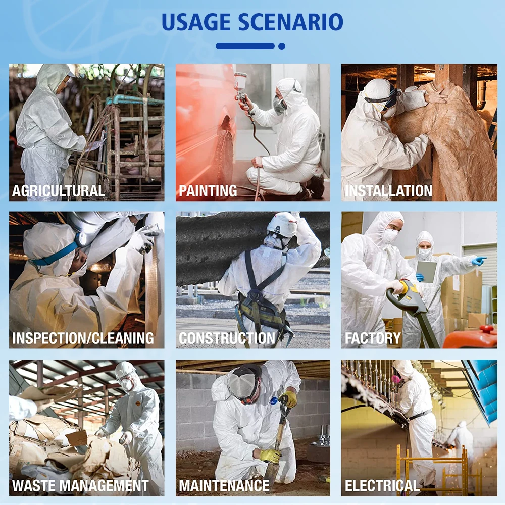 Medical Personal Protective Disposable PPE Coverall Body Protecting PPE Kit