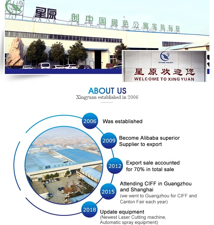 XINGYUAN customized Iron bed apartment dormitory steel tube bed with storage metal bunk bed