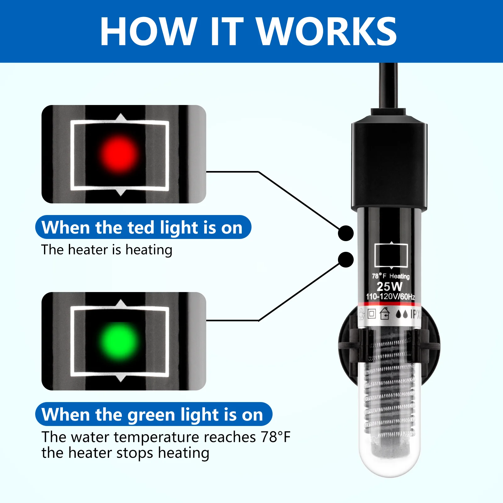 25W Quartz Aquarium Heater Energy-Saving Temperature Control Heating Rods Custom Volume Water Tank Decoration Explosion-Proof