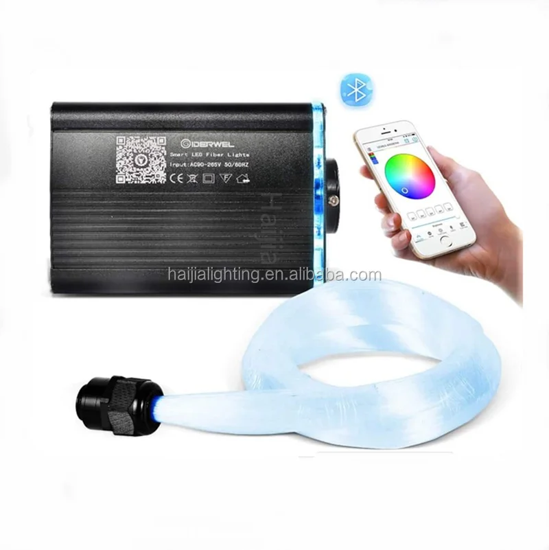 customized 100-1300 stars Car roof universal twinkle and shooting star 2 in1 dynamic ambient fiber starlight headliner kit