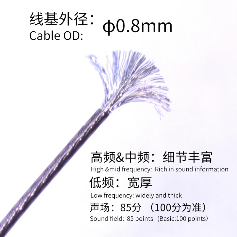 HAKUGEI copper silver palladium alloy wire base.0.8.DIY.hifi