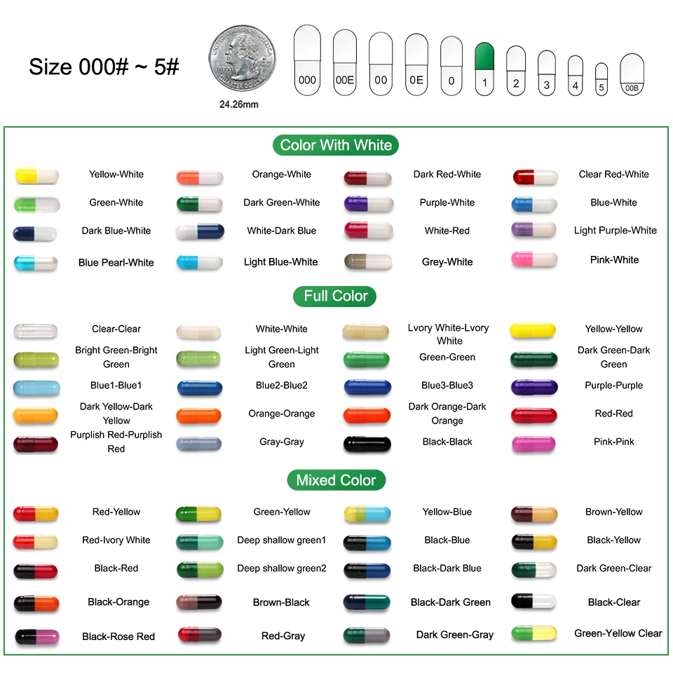 Transparent Medicine HPMC Vegetable Capsules Shell Size 000 00 0 1 2 3 4 Halal Veggie Veggan Vegetarian Natural Empty Capsules