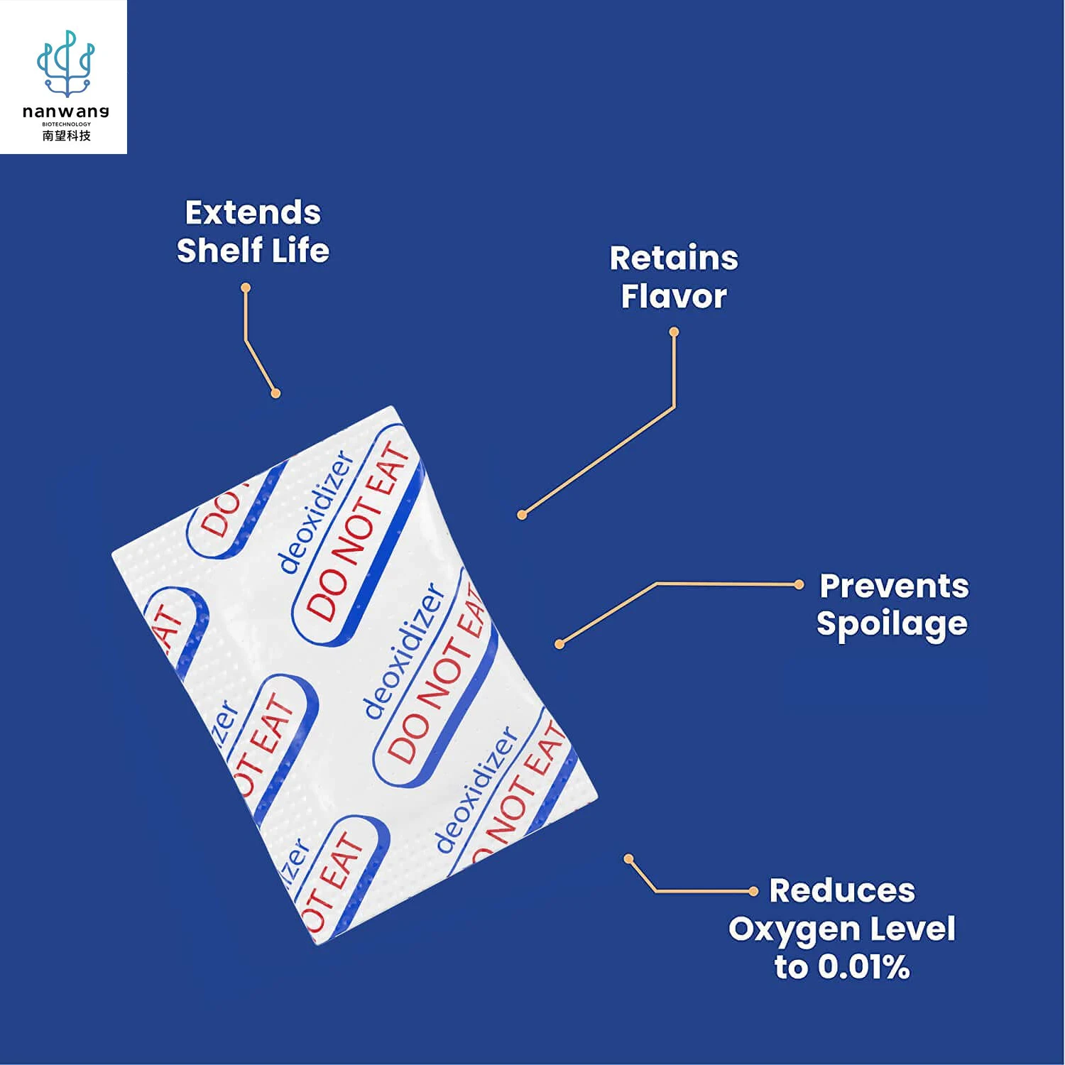 Food Packaging 10g 80pcs Mylar Bags 200CC 300CC 400CC 2500CC MSDS Oxygen Absorber