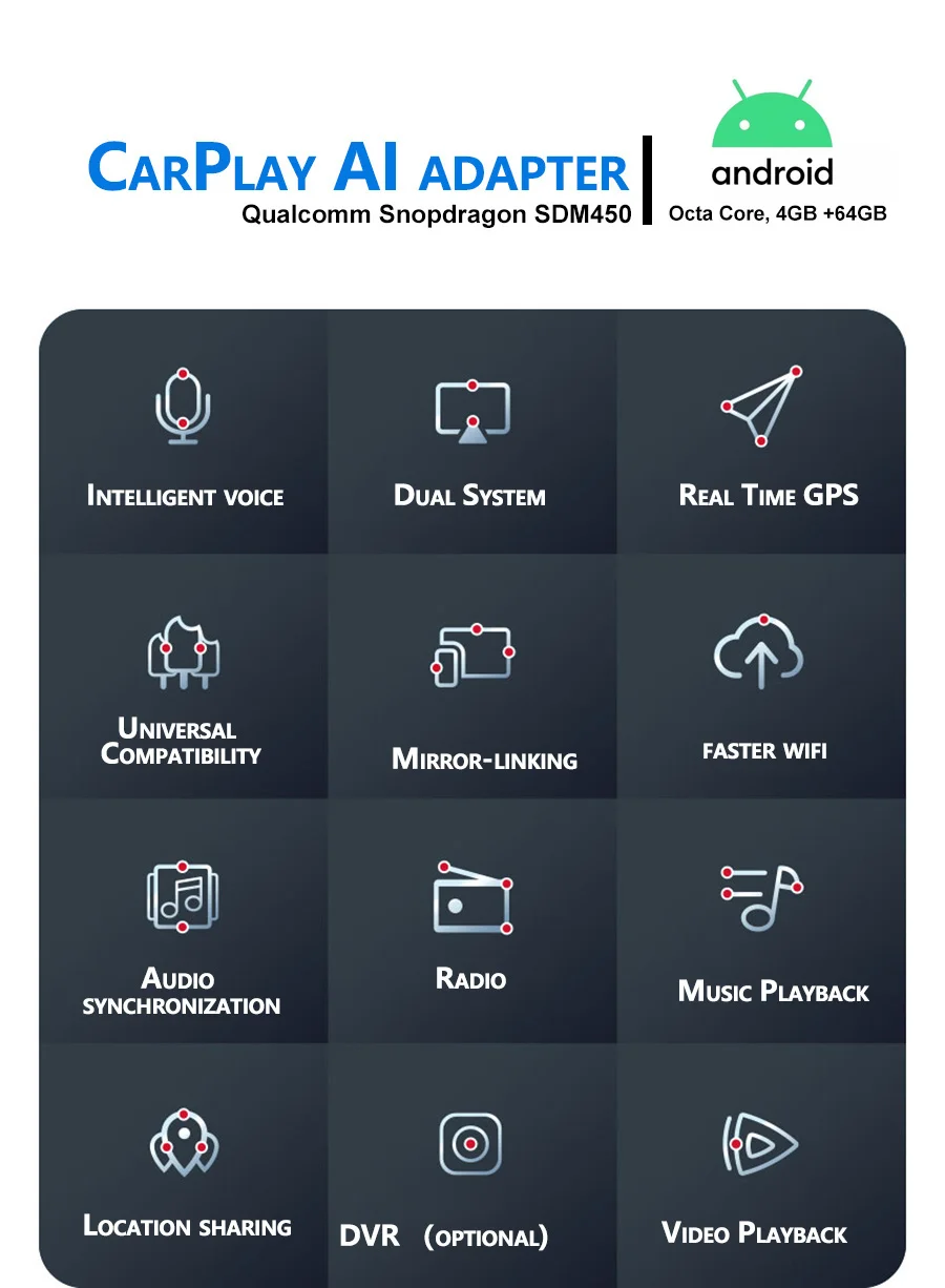 Applepie CarPlay Mini