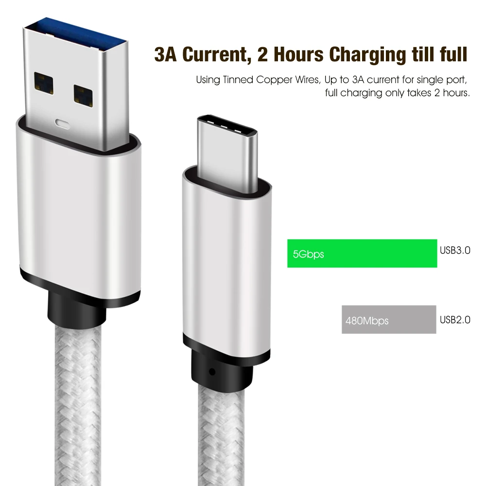 Нейлоновый Плетеный USB C кабель для зарядки телефона Samsung Galaxy S20 S10 S9 S8 Plus Note
