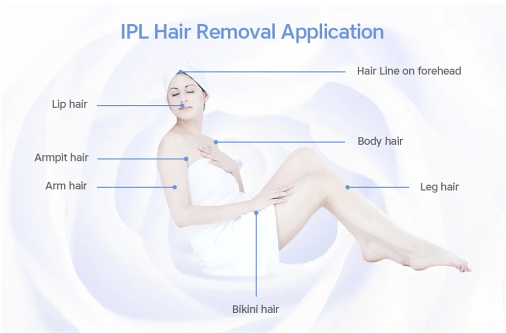Diode Laser Hair Removal Device. 300000 Shoots Painless Permanent Laser Epilator For Women Men Whole Body Hair Removal