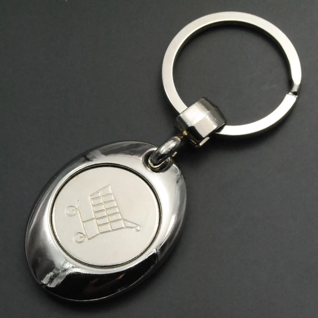 shopping cart coin keychain metal trolley token keyring