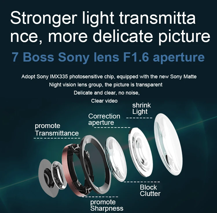 Wifi Dashboard Camera Tachograph Driving Recorder Dash Cam Car Black Box For BMW 1/2/3/4/5/6/7/X1/X2/X3/X4/X5/X6/X7