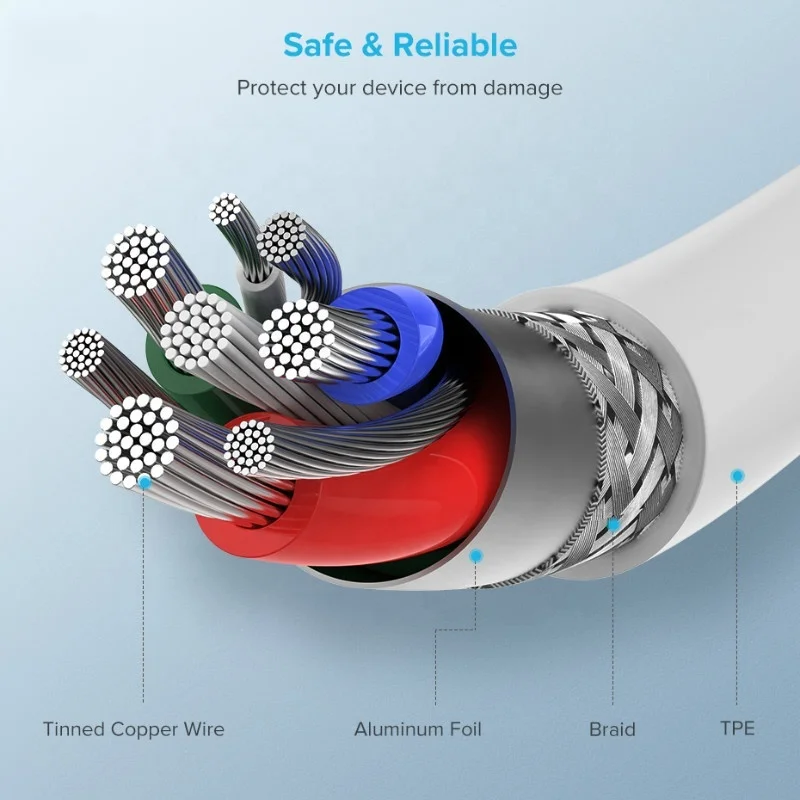 Зарядный кабель PD Usb Type-C OTG, кабель для быстрой зарядки с Type C на 8 Pin, 18 Вт, 20 Вт, для iPhone, macbook