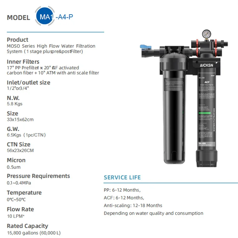 Top Supplier OEM ODM commercial water filtration system USA sale bracket wall install whole house Water Filter Purifier Machine