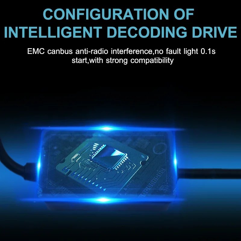 High Power Y10 Led Projectors Headlight Lens Foco H4 H7  Faro Depo Auto Lighting System 10000lm Headlamps