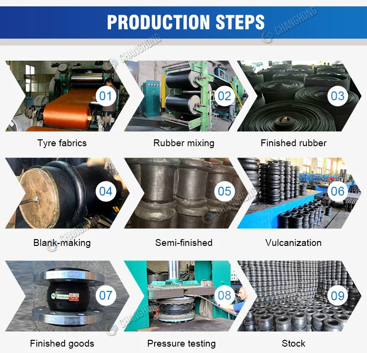 EPDM single sphere flexible semi full arch spool type flange tire rod rubber expansion joint