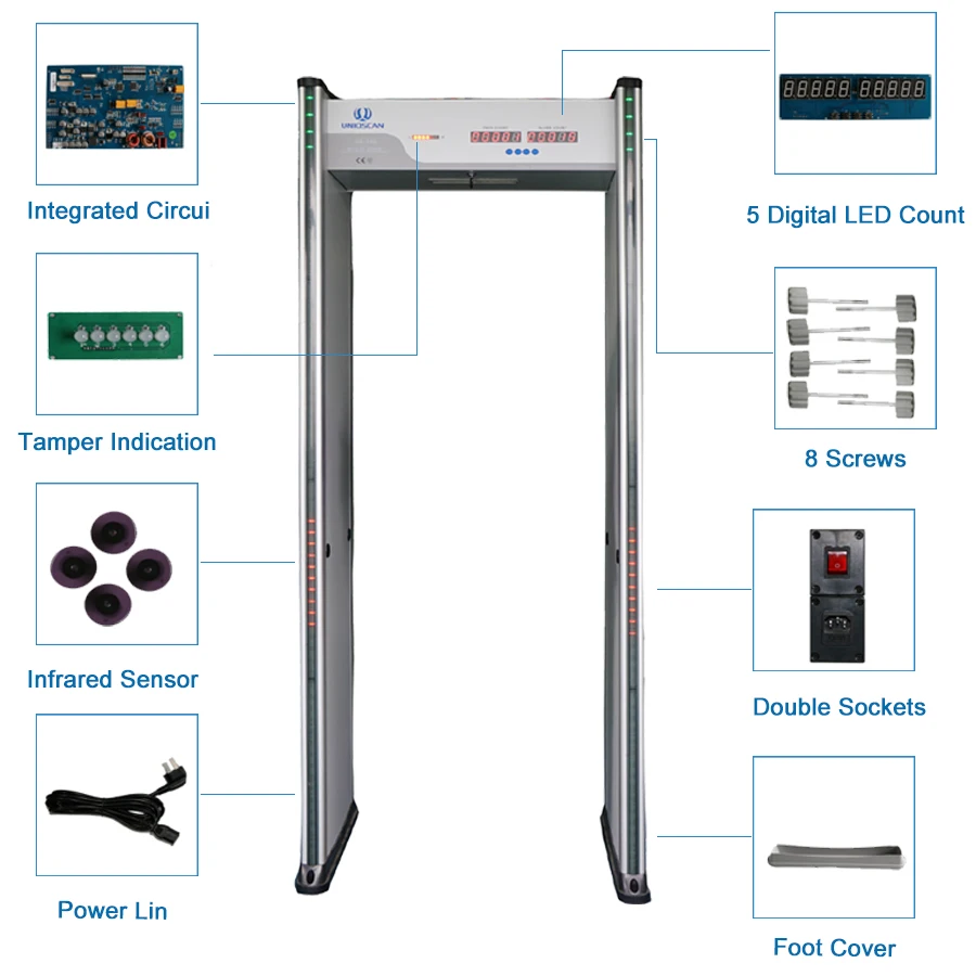 UNIQSCAN UB500 in stock security metal detector arched metal detector gate