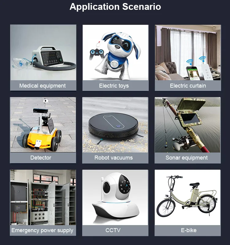 Sodium Na Ion Battery 3V 3.1V 18650 Grade A 2600mAh 3000mAh 1300mAh Akku Sodium-ion Batteries 12.4Ah 2.6ah Sodium Na Ion