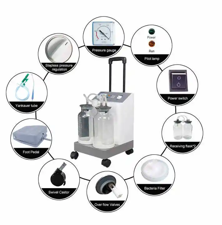 hospital Surgical Aspirator Apparatus   dental electric vaccum suction machine  with two pumps