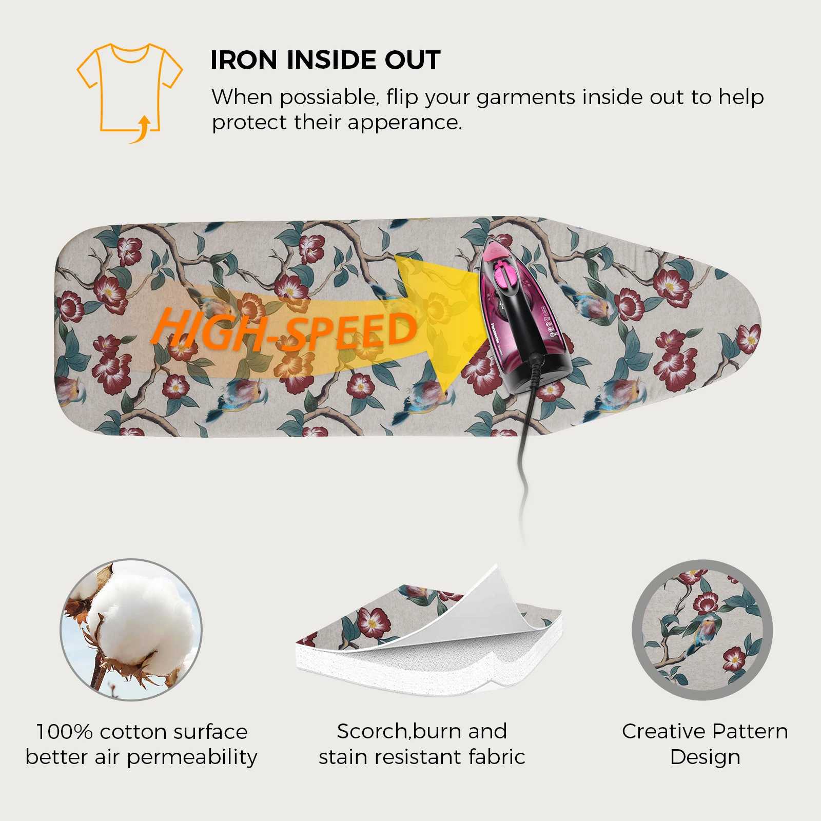 124*38cm 100% Cotton Double Layers Parrot Heat Resistant Ironing Board Cover for Stream Ironing