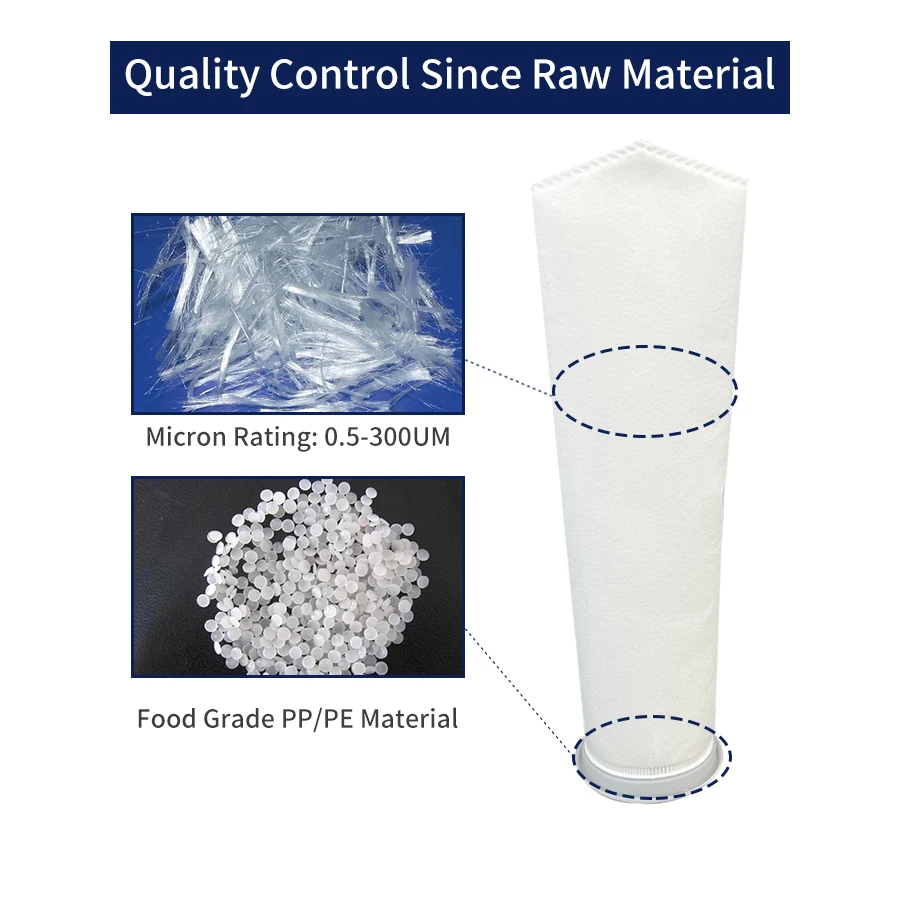Factory Direct Sale 5# 152*56 1 50 100 200 300 micron Industrial Polypropylene/ PP Liquid Filter bag/ Filter sock