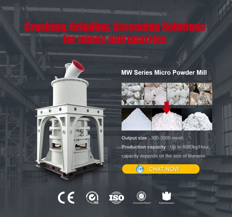 carbon black grinding mill used for Rubber industry