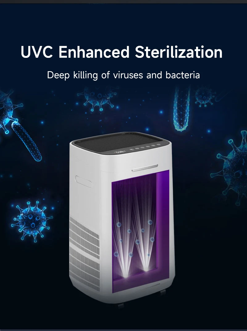 Medical Grade Electrostatic UV-C Disinfection Sterilizer Multifunction Air Purifier for Allergies Dust Pollen Smoke