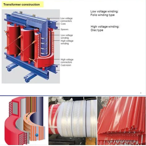 Chinese manufacture Electrical Insulating Non-Alkali Fiberglass tape nonalkali midalkali fiberglass tape non alkali