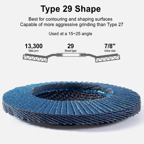 10 Pack 4.5' x 7/8' Professional 120 Grit Zirconia Flap Disc Grinding Wheels T29