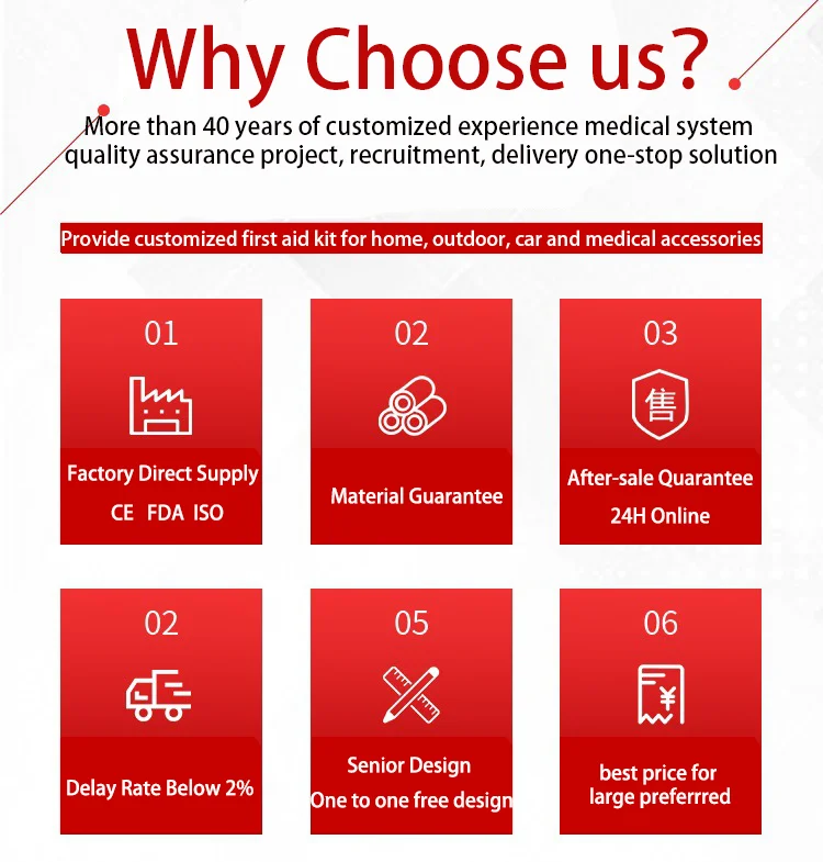 First-aid kit Survival Gear  Home first aid box With Household Items  Medical Supplies tactical first aid kit