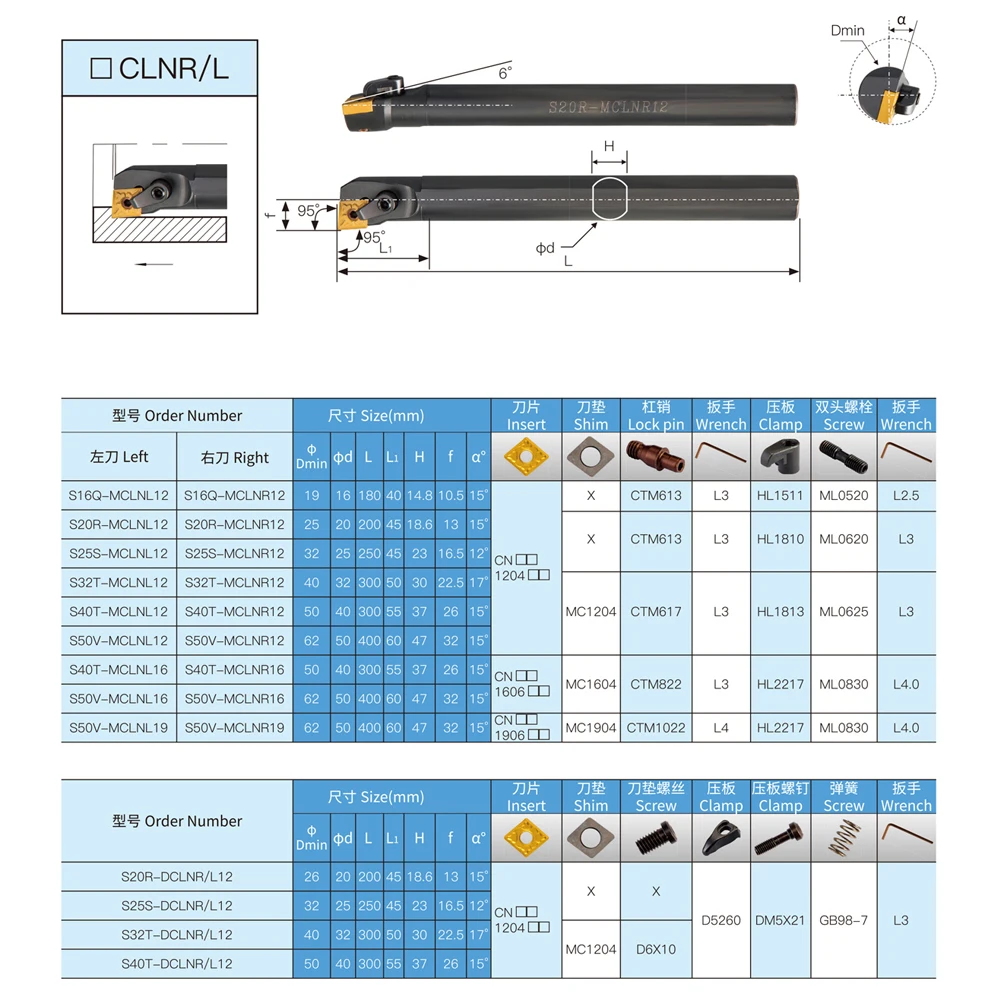 Threading grooving internal external cnc turning tool
